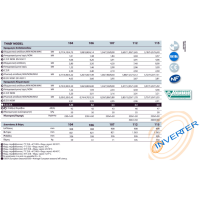 RHOSS ELECTA THAIY 116 INVERT