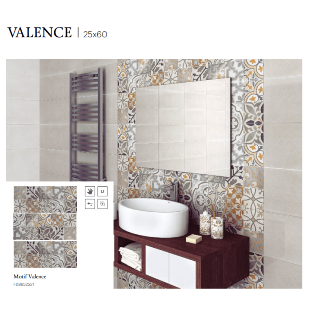 Motif Valence Motif Valence